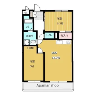 フォレストサイドK【3階】の間取り