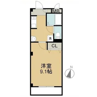 サンライズ平手【2階】の間取り