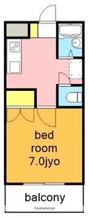 1Kの間取り画像