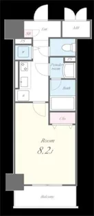 グリーンコート中島【1階】の間取り