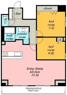 2LDKの間取り画像