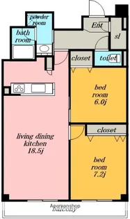 ロイジェント日吉Ⅱ.【11階】の間取り