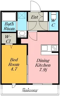 FAMILY STAGE八田.【3階】の間取り