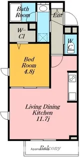 プランドールK.【1階】の間取り