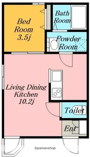 クレスト中村【1階】の間取り