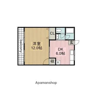 1DKの間取り画像