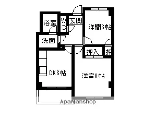 センチュリーコート緑【102号室】の間取り