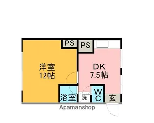 池端レジデンス【105号室】の間取り