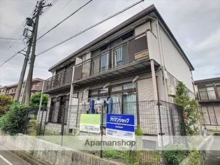 ウイング塩田Bの画像