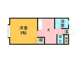 リバーサイドハウス【2階】の間取り