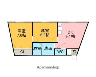 コーポサウスD棟【201号室】の間取り