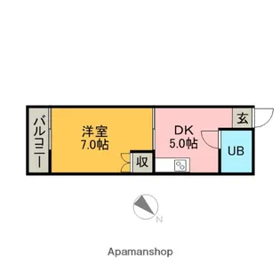 グリーンガーデン【1階】の間取り