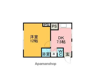 池端レジデンス【405号室】の間取り