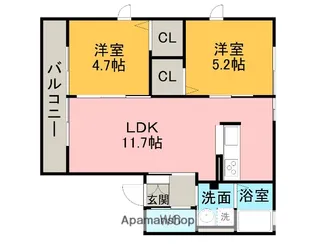 OBERES FELD【201号室】の間取り