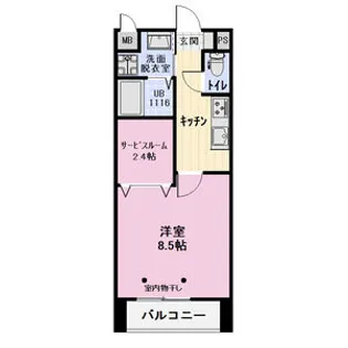 ALVIO新田【2階】の間取り