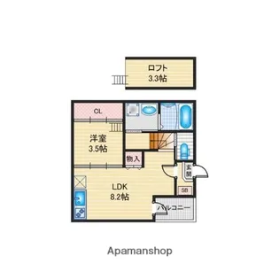 ハーモニーテラス鳴海町Ⅲ【202号室】の間取り