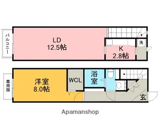 コンフォール八番【B号室】の間取り