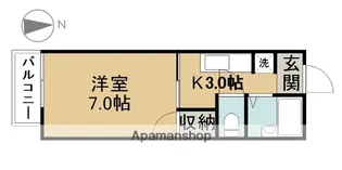 フレグランス郷前【201号室】の間取り