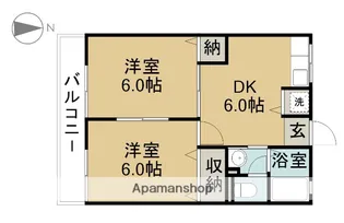 シティハイム小関Ⅱ【201号室】の間取り