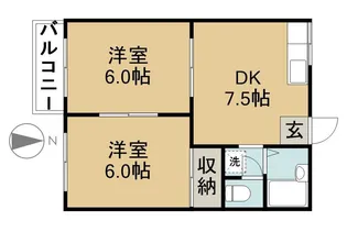 ツインズ新川 B棟【2階】の間取り