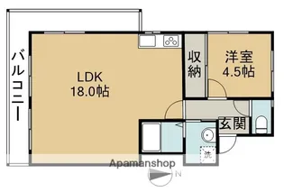 ミューズビンテージ【308号室】の間取り