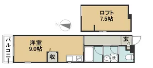 SUCCESS Ⅱ【3階】の間取り