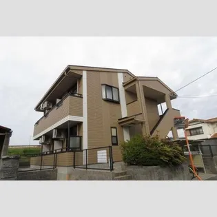 シャトー21【1階】の外観