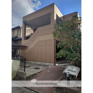 ミニマムの画像