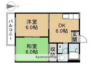 パークサイド平野Ⅰ【201号室】の間取り