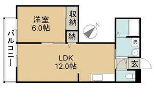 ベルガーデン伊織【1階】の間取り