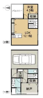 ADD ON 長牧 Ⅰ【2(西)号室】の間取り