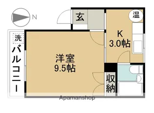 コーポWOODY【3階】の間取り