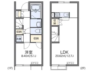 レオネクスト七番街【106号室】の間取り