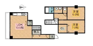 2LDKの間取り画像