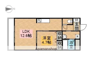 セゾン小碓【3階】の間取り