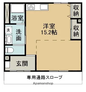 シエスタリア【1階】の間取り