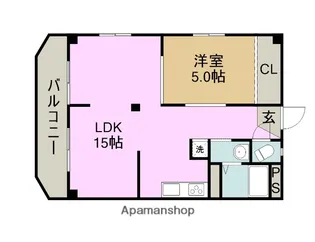 第三菊屋ビル【5階】の間取り
