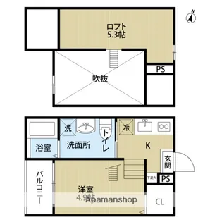 SOFITEL西田町【2階】の間取り