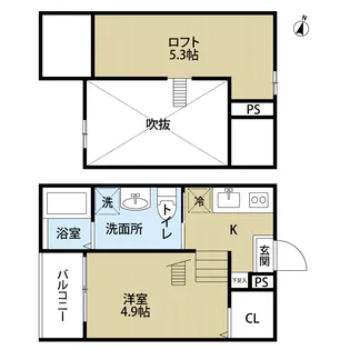 SOFITEL西田町【2階】の間取り