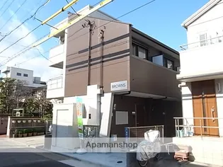 BROWNS【1階】の外観