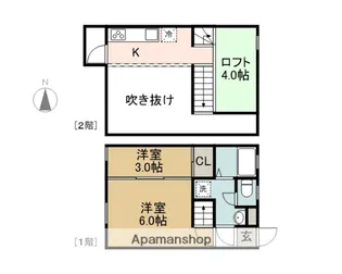 サンアリーナ北頭【2階】の間取り