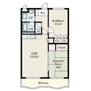 2LDKの間取り画像