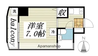 メゾン・ド・アヴァル【905号室】の間取り