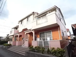 ナゴヤフォレストB【1階】の外観