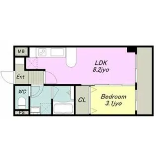 CASA DEL SOL【303号室】の間取り