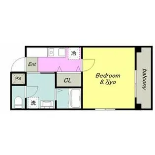 レジデンス千代田【2階】の間取り