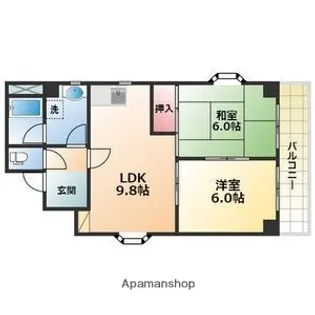 2DKの間取り画像
