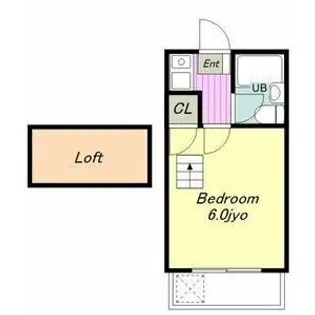 リバーウェイ【1階】の間取り