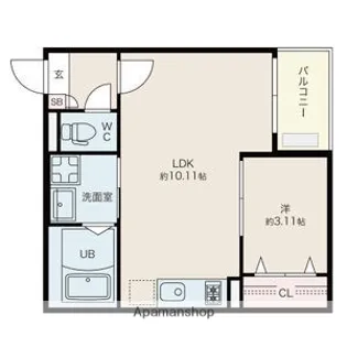 JACK UCHIDABASHIⅣ【3階】の間取り