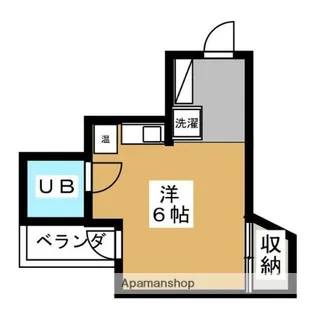 RESENCE TSUKIJIGUCHI【2階】の間取り